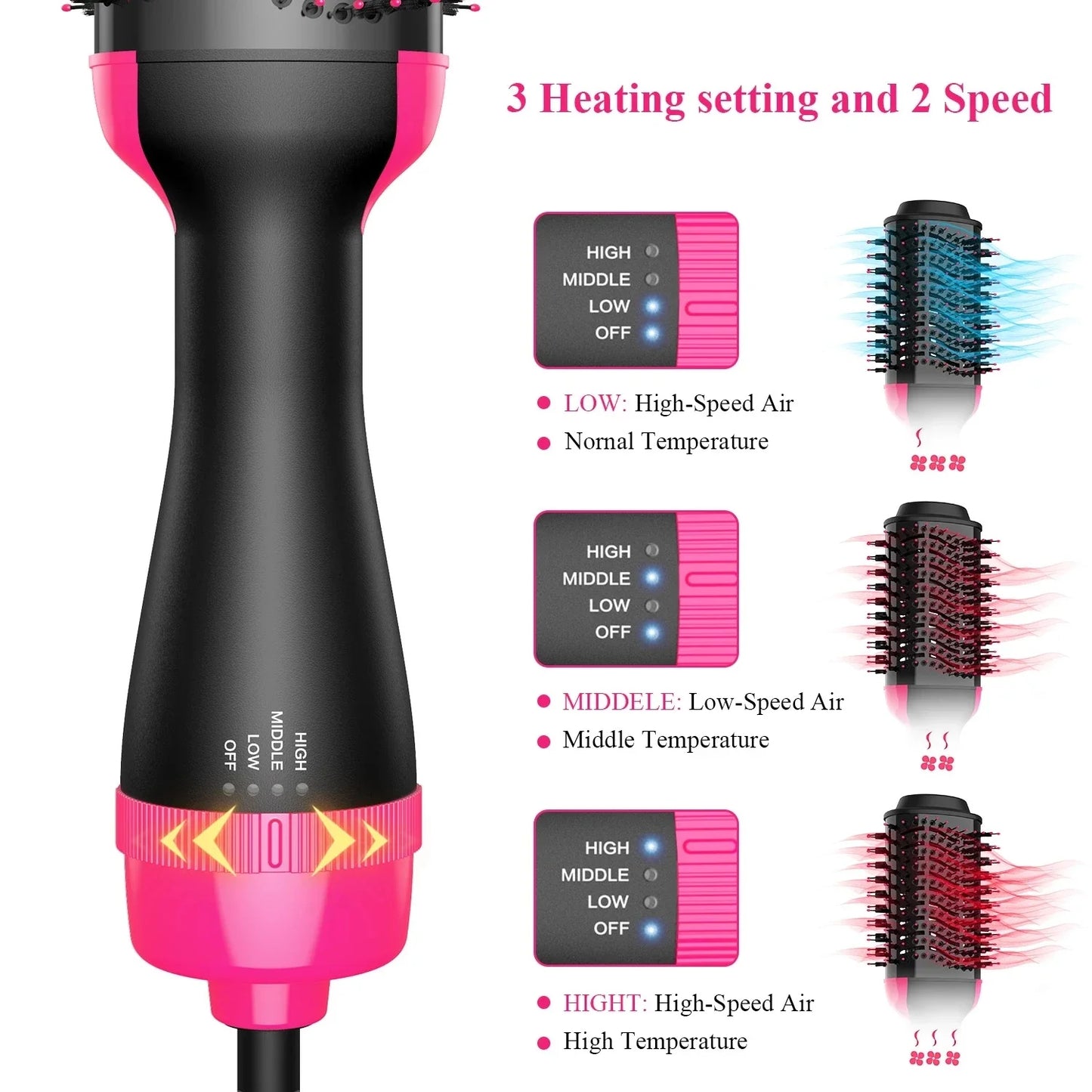 2-in-1 Heating Hairbrush