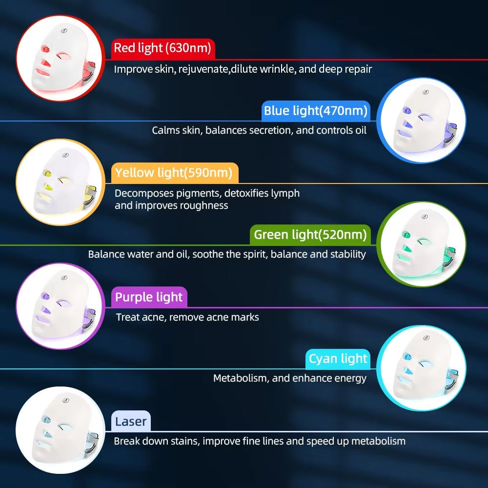 LED Facial Mask - Anti-Aging & Skin Rejuvenation Therapy